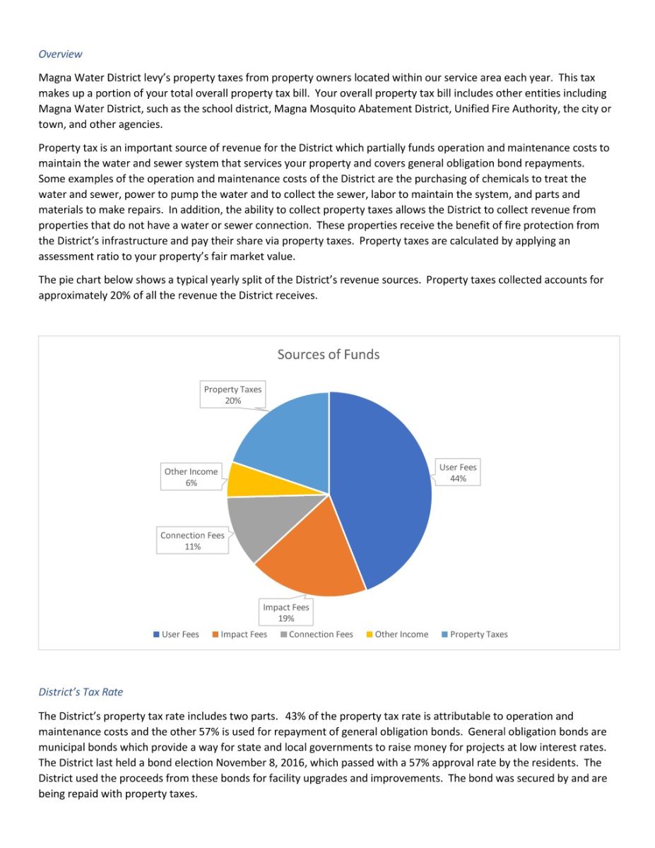 Page 01 property tax revenue explanation